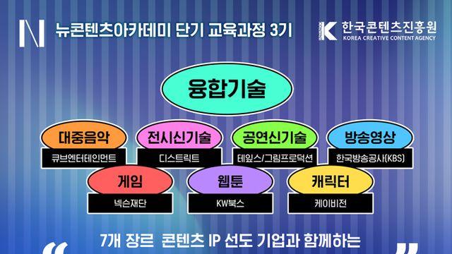 넥슨재단 참여, 콘진원 뉴콘텐츠아카데미 교육생 모집