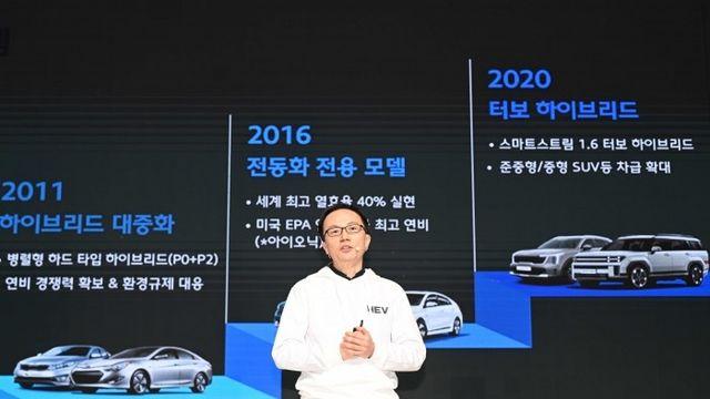 팰리세이드 하이브리드 돌풍 예고···더 진보된 기술력의 힘