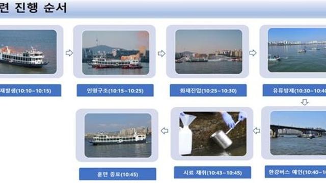 한강버스 불나면 대응은…23일 마포대교서 민관합동 훈련