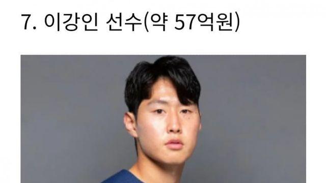 작년 기준 한국인 스포츠 선수들 연봉 순위