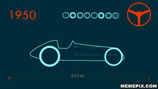 F1의 변천사.gif,,