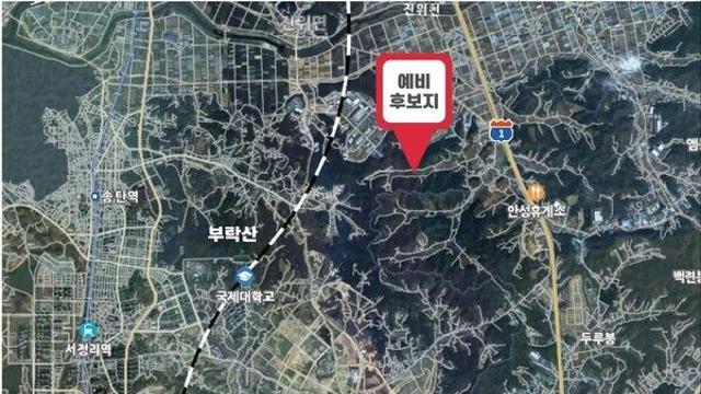 정장선 평택시장,