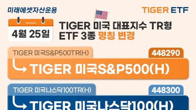 미래에셋, TIGER 미국 대표지수 TR형 ETF 3종 명칭 변경