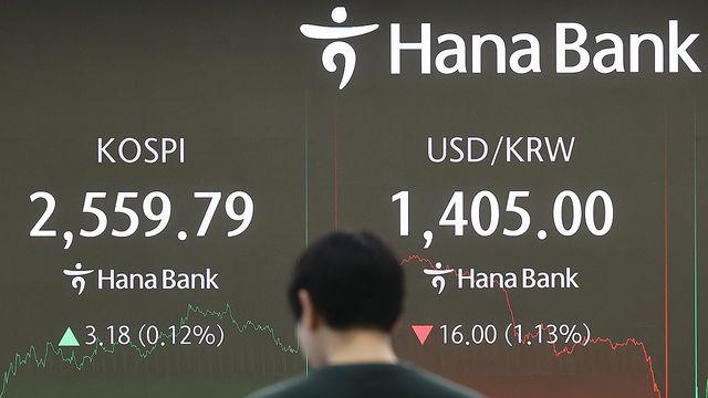 1,500원 넘보다 1,300원대로…환율 변동성 2년5개월 만에 최대