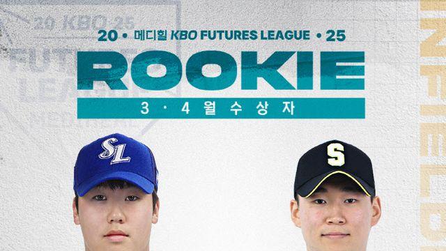 삼성 정민성-상무 류현인, 3~4월 메디힐 퓨처스 루키상