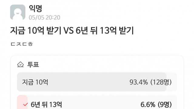 10억 VS 6년 뒤 13억