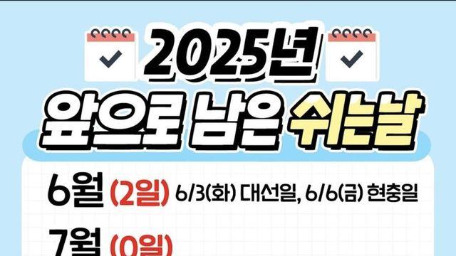 2025년 앞으로 남은 쉬는날