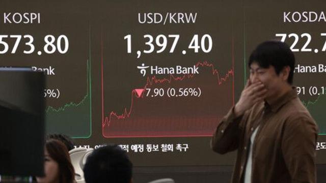 환율 변동성 확대…하루 만에 20원 널뛰기
