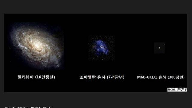 우주에서 가장 작은 은하 