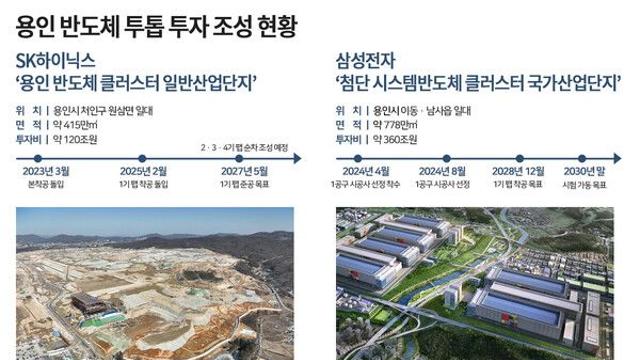 삼성, 480조 반도체 클러스터 동참…'투톱' 구도 본격화
