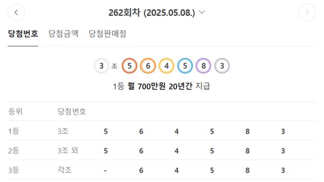 연금복권720당첨확인 추첨시간 262회 1등당첨번호 발표