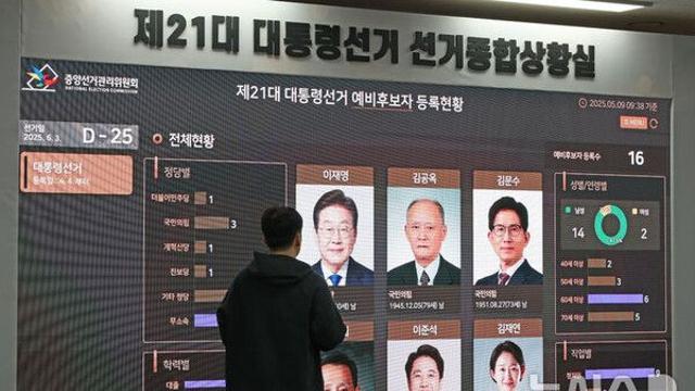 이재명 30억·이준석 14억·황교안 33억…대선 후보 재산 신고