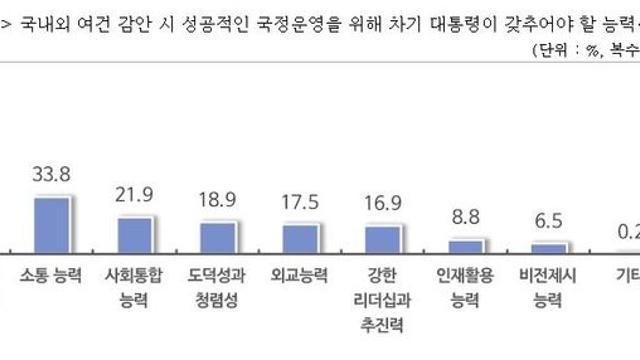 중소기업·소상공인 