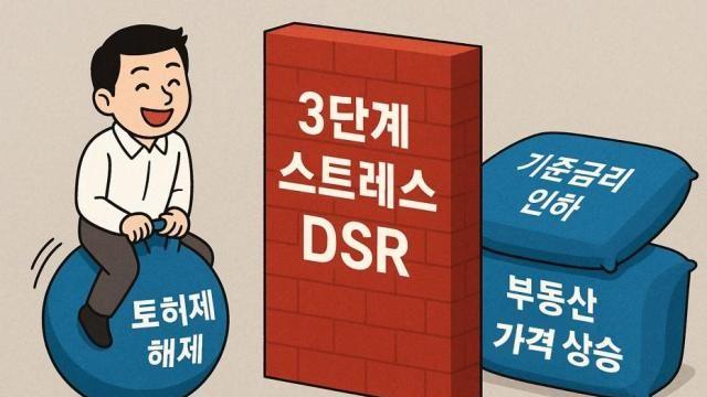 [금리 인하 후폭풍] 5월 가계대출 6조 불어…3단계 DSR '막차 수요' 경계령