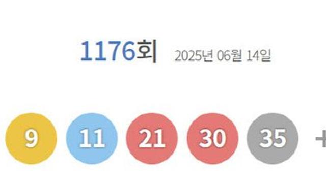 동일인이면 ‘82억’ 대박…로또 1등 4명, 같은 곳에서 나왔다