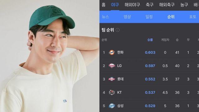 조인성, 말 없이 올린 한 컷…“한화 1위, 다 보셨죠?”