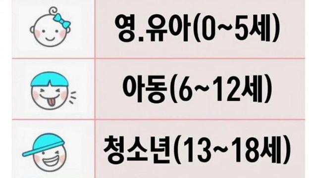 나라에서 정한 나이.jpg