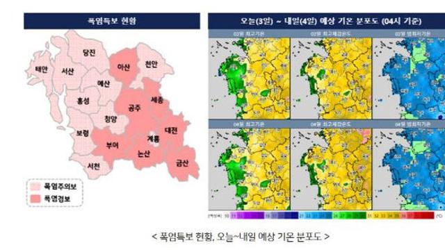 더위 식힐 단비 다음주에도 '무소식'…폭염만 더 심해진다