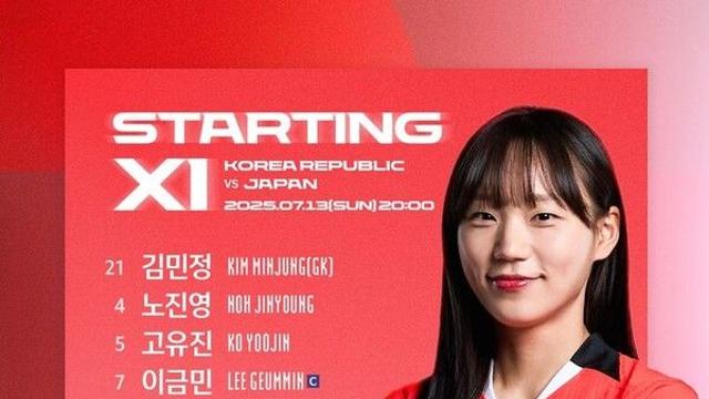 여자축구 지소연·이금민 등 한일전 출격…김민지 첫 선발