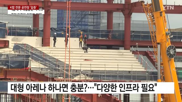 벌써 관람석 골조 올라가는 서울 아레나(창동)