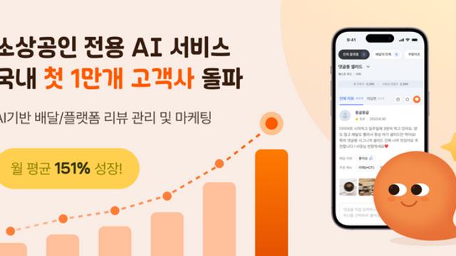 댓글몽, 국내 첫 ‘AI 댓글 관리 서비스’ 1만개 고객사 돌파