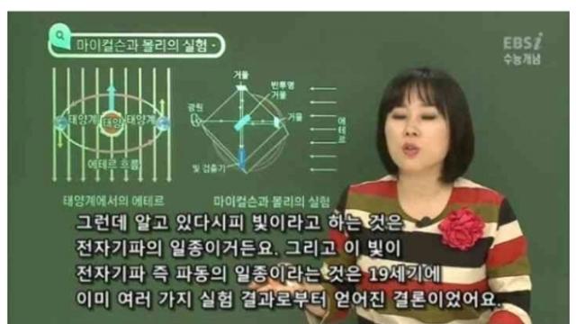 아인슈타인이 천재인 이유를 일반인 수준으로 설명