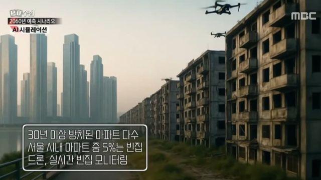 전문가들이 통계로 예상하는 2060년 대한민국