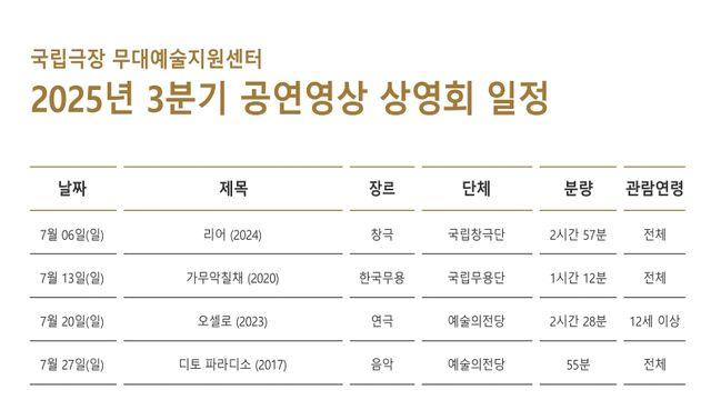 파주에서 즐기는 고품격 공연