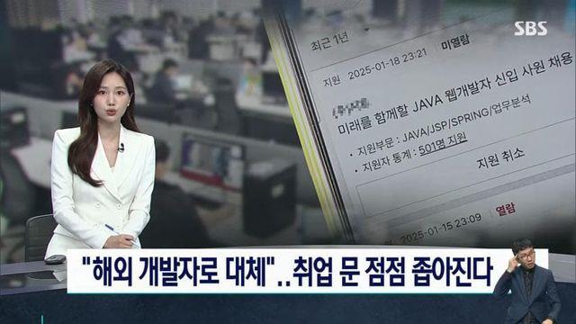 IT 전공자들 싹 다 망 ㄷㄷㄷㄷㄷㄷㄷㄷㄷㄷㄷㄷㄷㄷㄷㄷㄷㄷㄷㄷㄷ