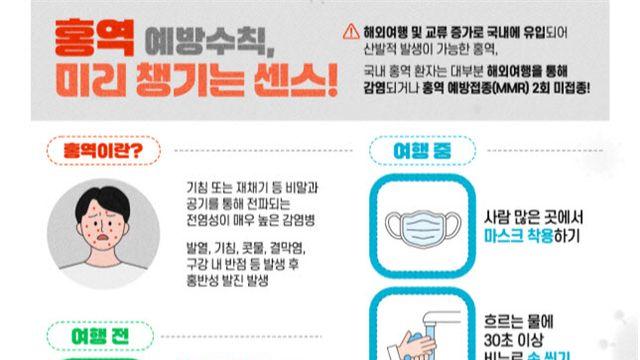 해외여행 후 홍역 벌써 46명…가족도 감염