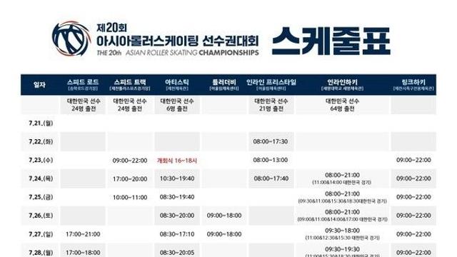 제천서 19∼30일 아시아 롤러스케이팅 선수권대회