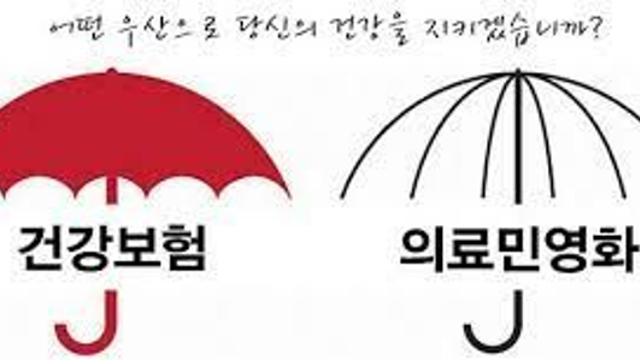 의료보험 민영화되면.