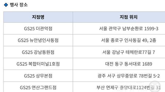 우리 동네 GS25에도? 굿즈 있는 특별매장 6곳은 어디?