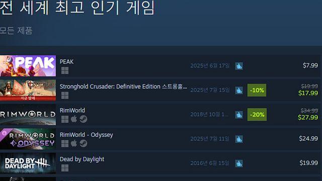 [오늘의 스팀] 10주년 DLC가 아크: 서바이벌을 망쳤다