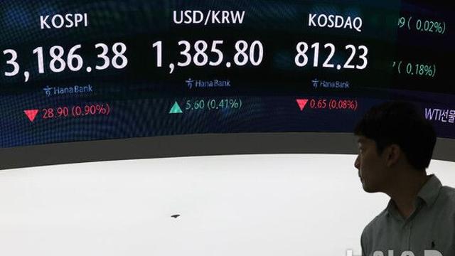 코스피, 美 물가 우려에 0.9% 하락…3200선 아래로[마감시황]