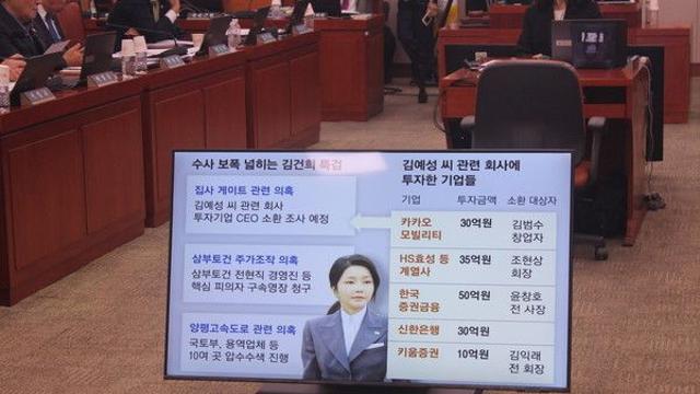 한국증권금융, ‘김건희 집사’에 50억 투자···부실검증 논란