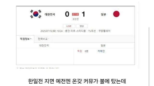 요즘 한국 국가대표 축구 근황