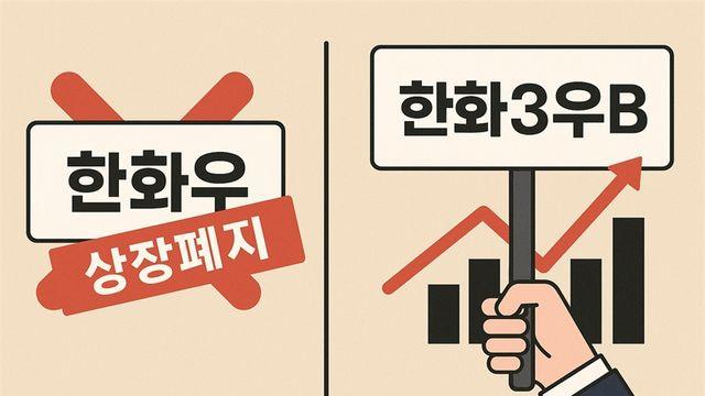 한화우선주 결국 상장폐지…소액주주 