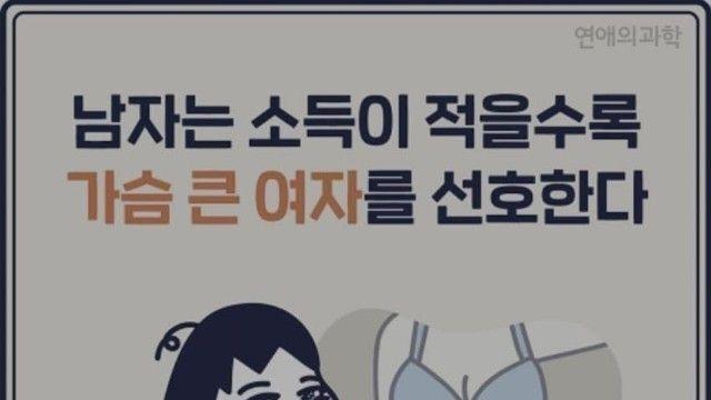 소득이 낮은 남자들 특징