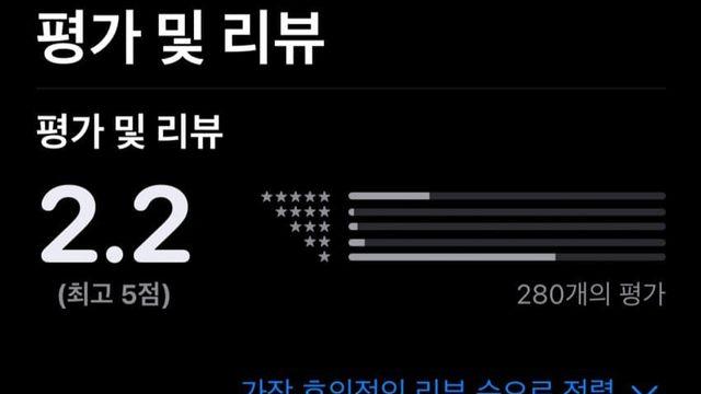 NEW CGV 평가 및 리뷰 ㅋㅋㅋㅋ