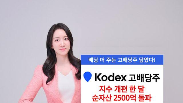 삼성운용 'KODEX 고배당주', 포트폴리오 개편 한달만 순자산 2500억 달성