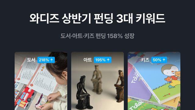 와디즈, 상반기 도서·아트·키즈 펀딩 158% 성장