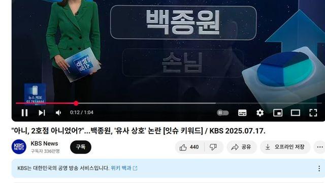 KBS만 다루는 현재 역대급 빌런