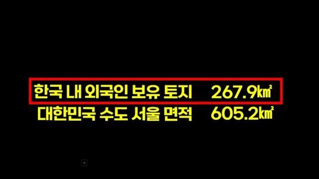 한국 내 외국인 보유 토지 주택 현황