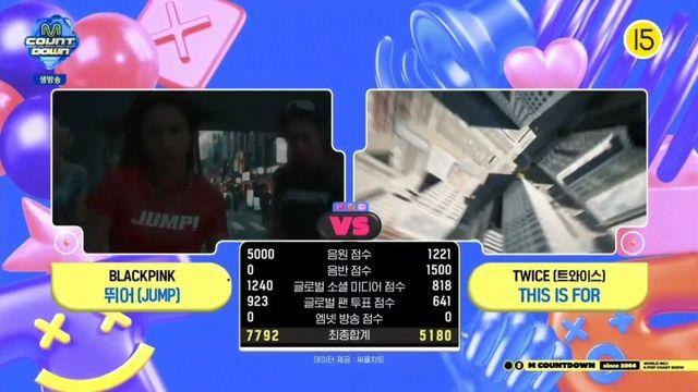 오늘 엠카운트다운 1위 먹은 걸그룹