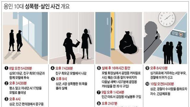 무기징역 막내 도장깨기