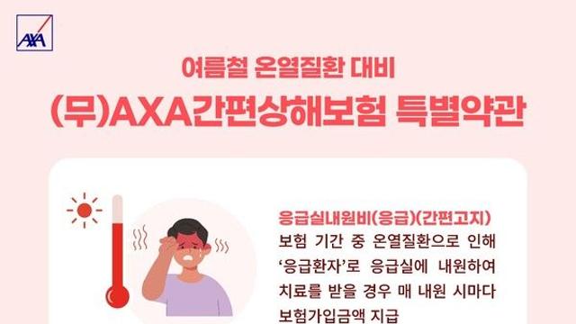 '기록적 폭염'...AXA손보, 온열질환 급증에 보험 보장 주목