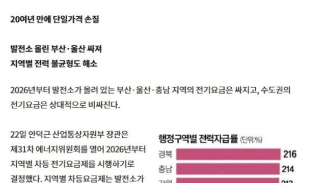 2026년부터 발전소 없는 지역은 전기세 오를 예정