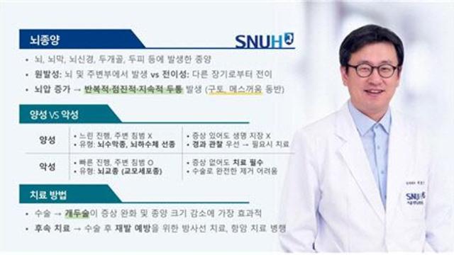 ‘뇌종양’ 더 이상 불치병이 아닌 치료 가능한 질환