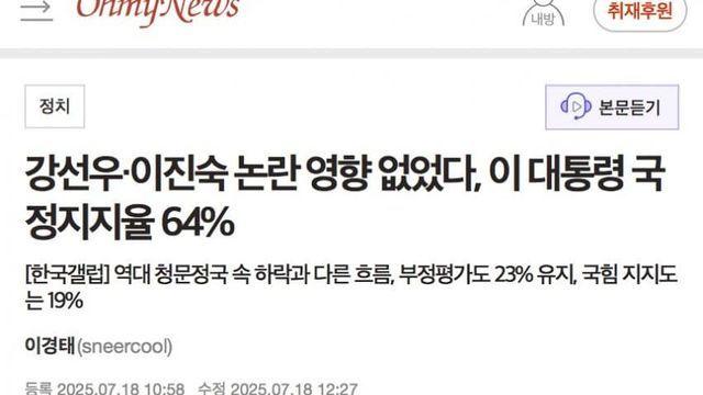 강선우•이진숙 논란 영향 없었다, 이 대통령 국정지지율 64%